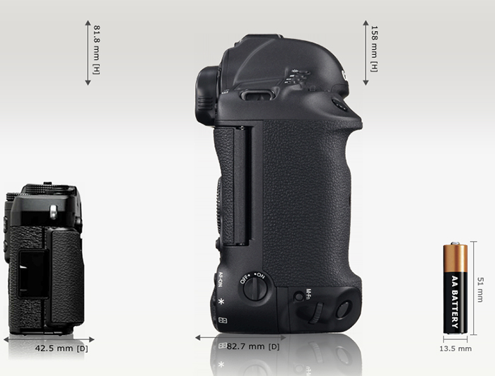 Fuji X-Pro 1 compare to Canon 1DX side